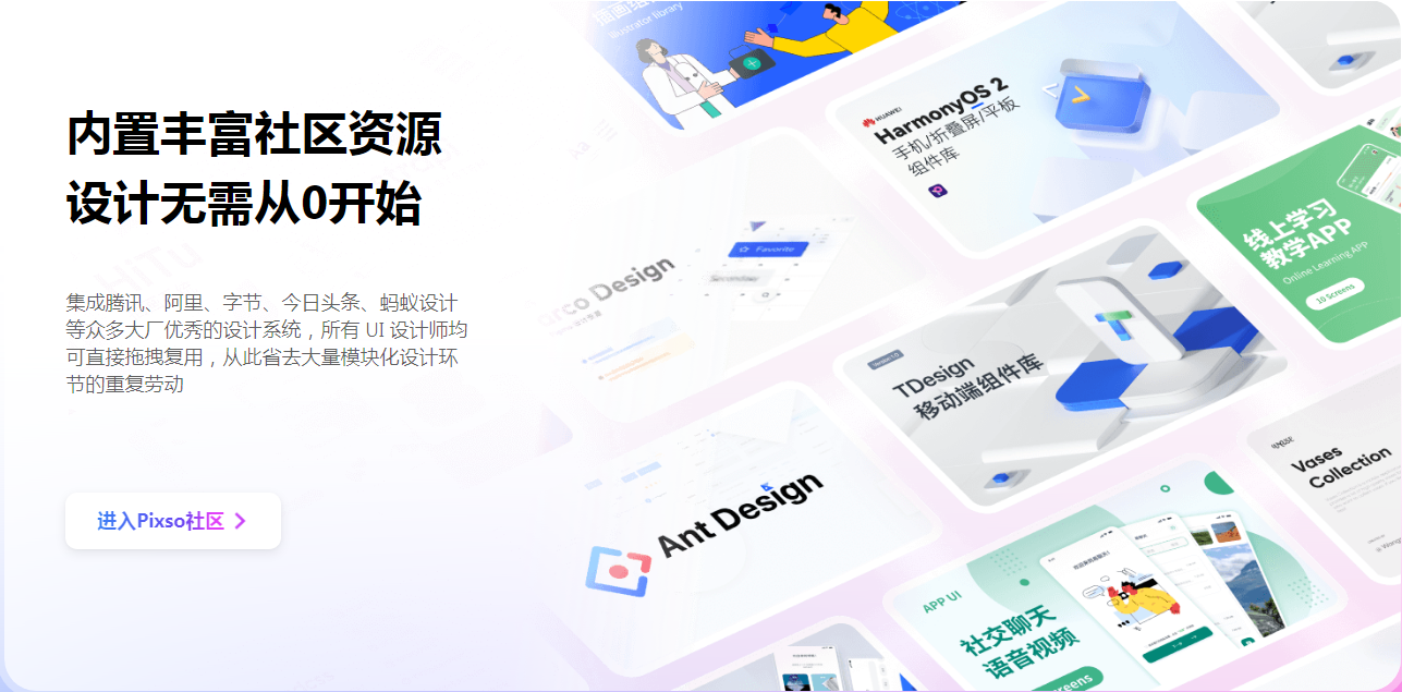 社区资源